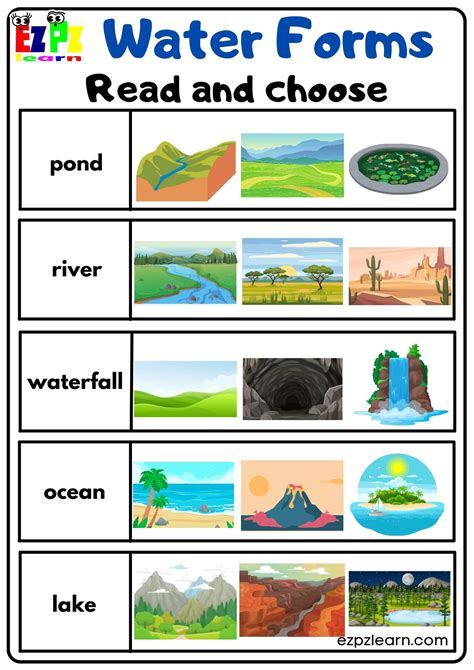 Water Forms .
